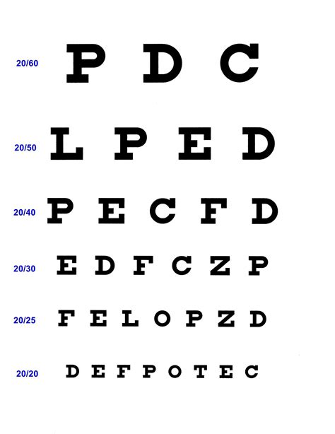 dmv vision test